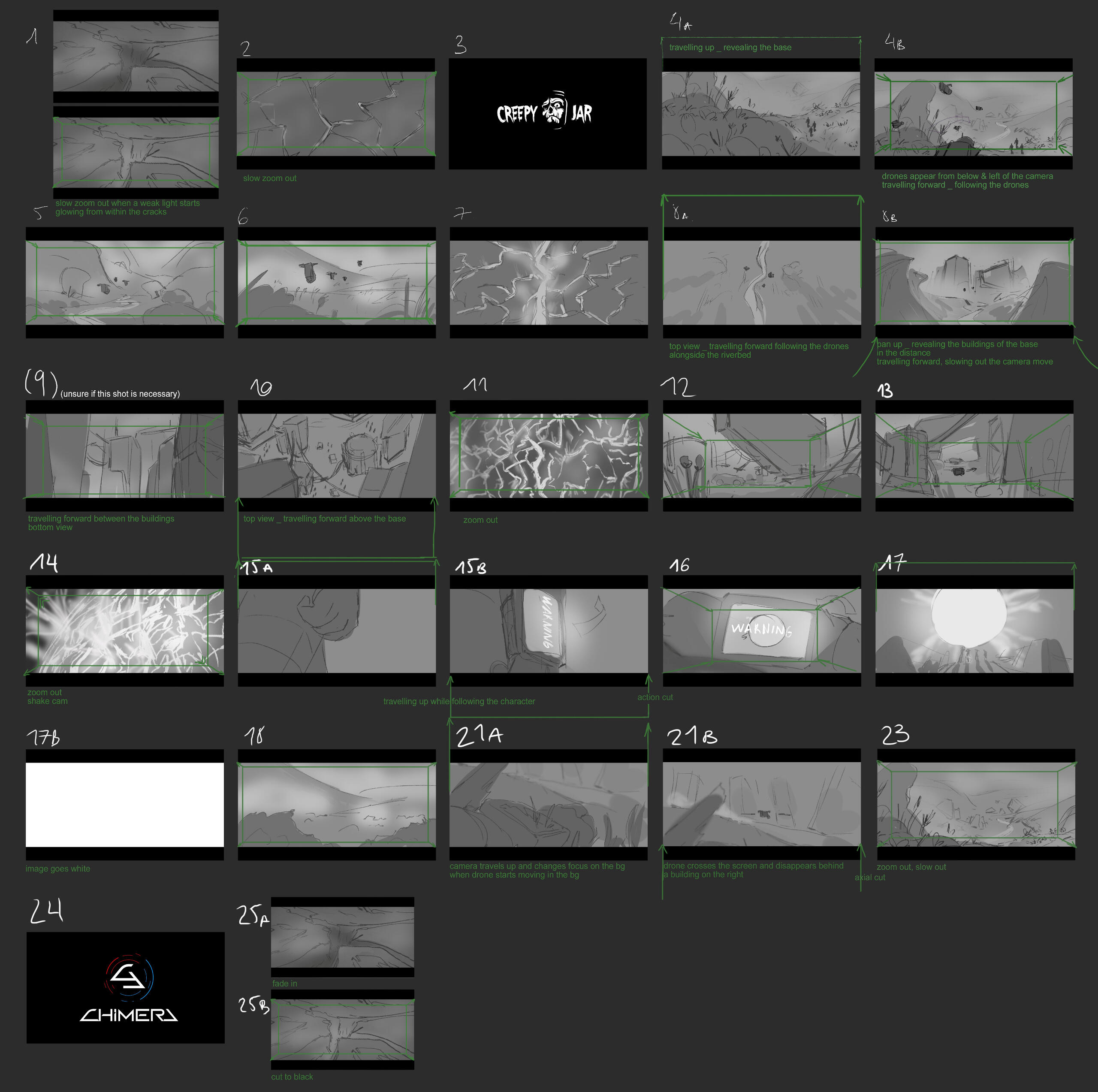 Initial storyboard Initial storyboard